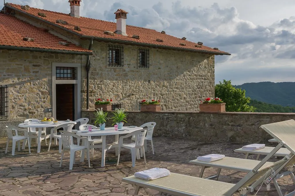Farm stay Agriturismo Casapasserini Londa Italy
