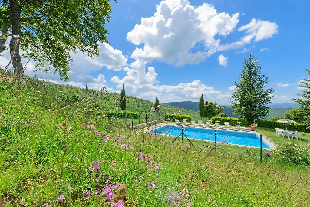 Agriturismo Casapasserini Londa