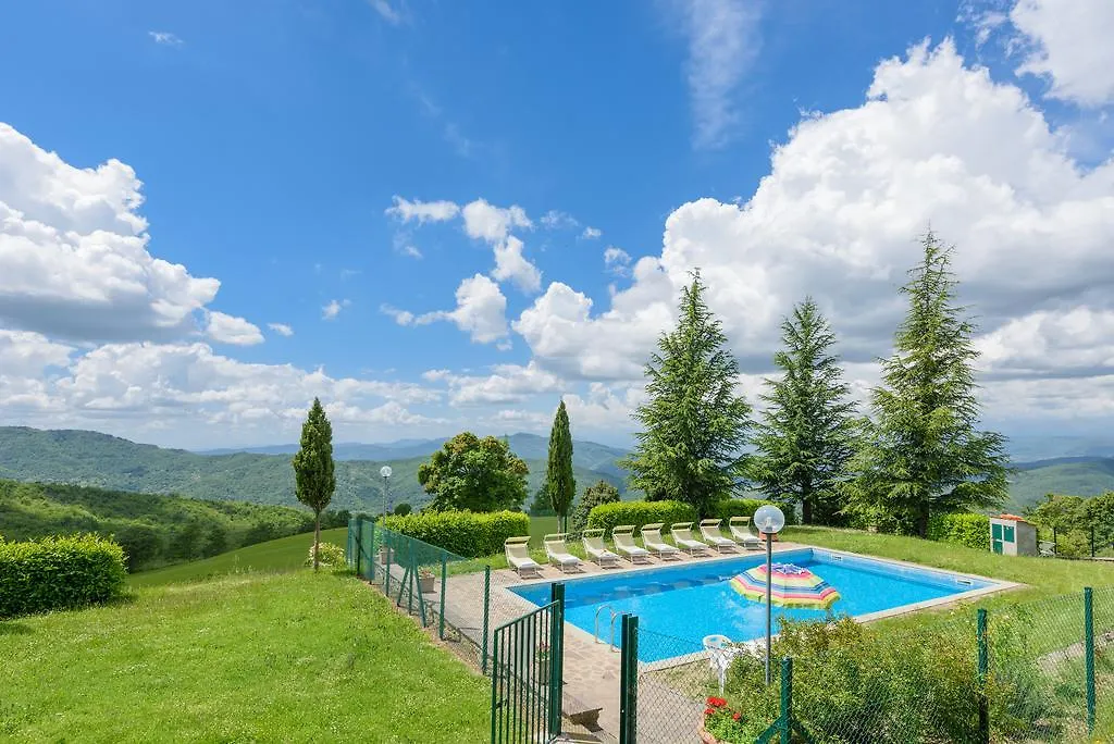 Agriturismo Casapasserini Londa 0*,