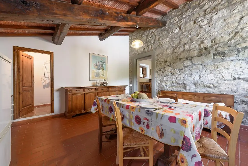 Agriturismo Casapasserini Londa 0*,  Italy