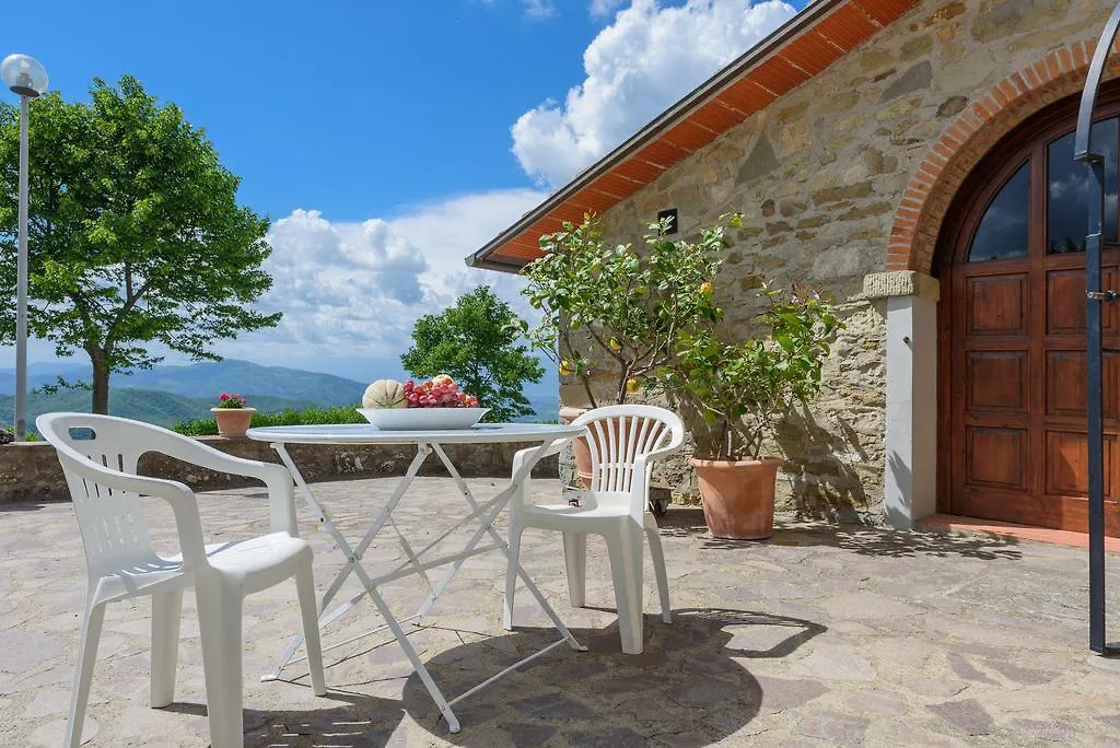 Agriturismo Casapasserini Londa