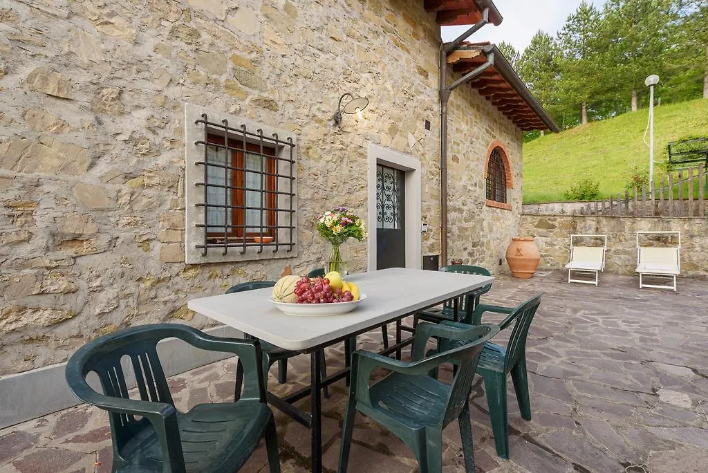 Agriturismo Casapasserini Londa
