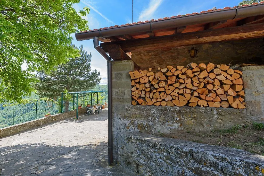 Agriturismo Casapasserini Londa Farm stay